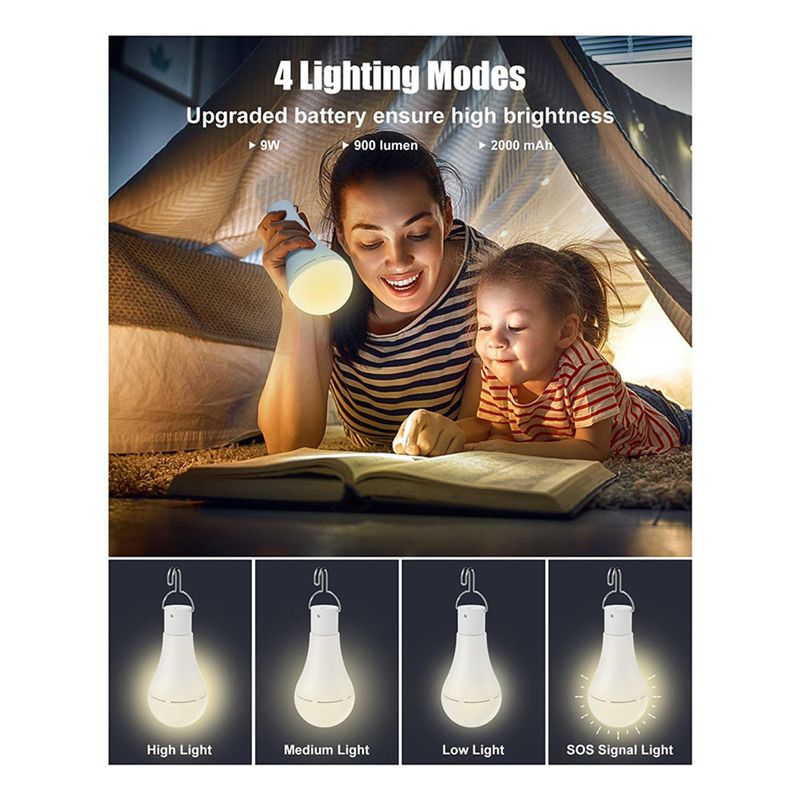 B03C-USB Rechargeable Light Bu - Power Outage Light review and price