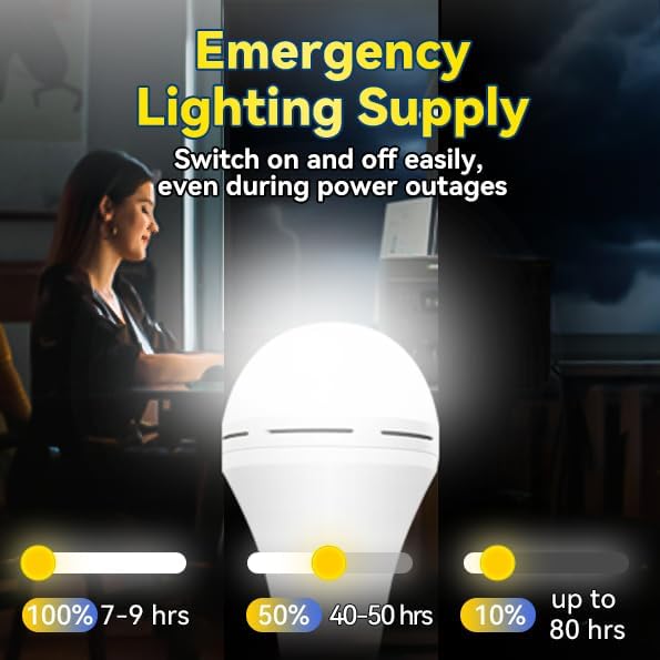 Emergency-Rechargeable-Light-B - Power Outage Light review and price